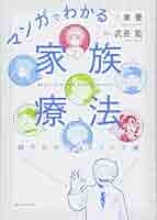 Amazon.co.jp: マンガでわかる家族療法 親子のカウンセリング編